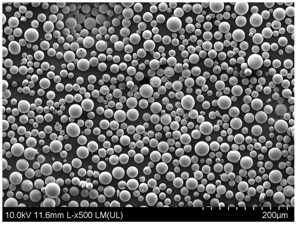 Alloy de zirconio de cromo de cobre (CUCRZR)-Polvo áspero